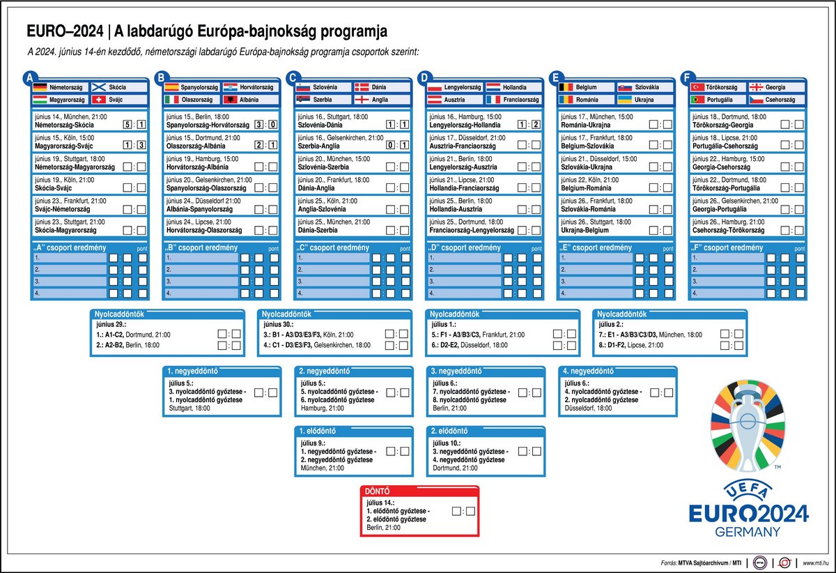 labdarugo eb 2024